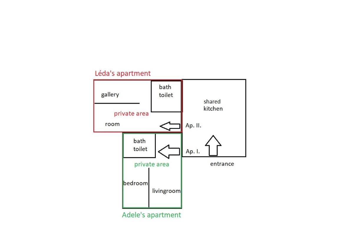 Leda'S Apartment Next To The Danube And Fashion Street บูดาเปสต์ ภายนอก รูปภาพ